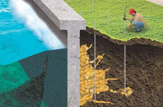 Cutaway illustration showing polyurethane resin injected behind a seawall, filling voids in the soil beneath the lawn